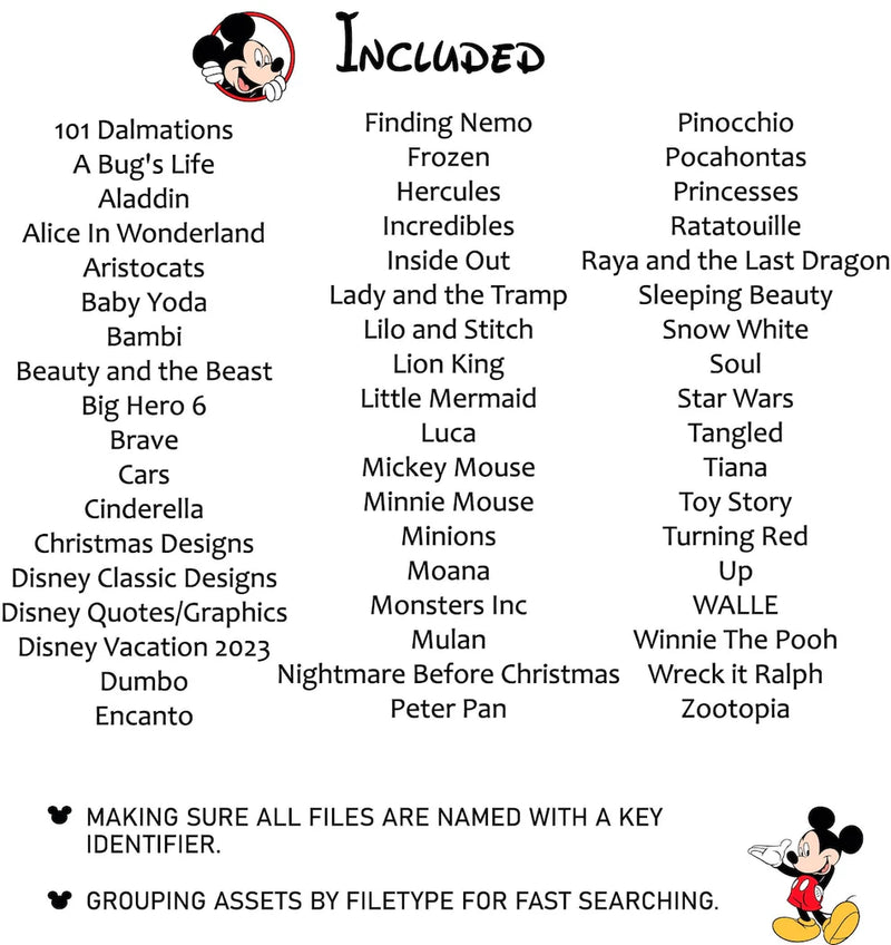 White chart titled Included listing the animated movie themes in the bundle in three columns, with a cartoon mouse at the corners and notes on file naming, free cartoon bundle SVG cut file preview.