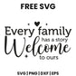 Every Family Has A Story Welcome To Ours SVG family sign design